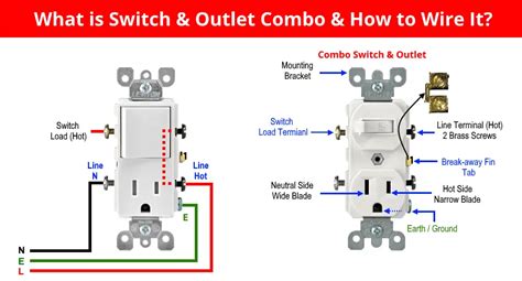 how to install electrical switch box|combo switch receptacle wiring diagram.